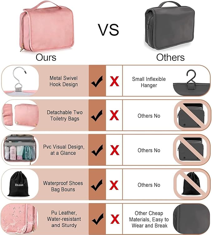 Elviros Travel Toiletry Bag for Men and Women with Hanging Hook, 3 in 1 Multifunctional Large Makeup Cosmetic Case for Toiletries Accessories, Water-resistant PU Leather Bathroom Dopp Kit Shaving Bag