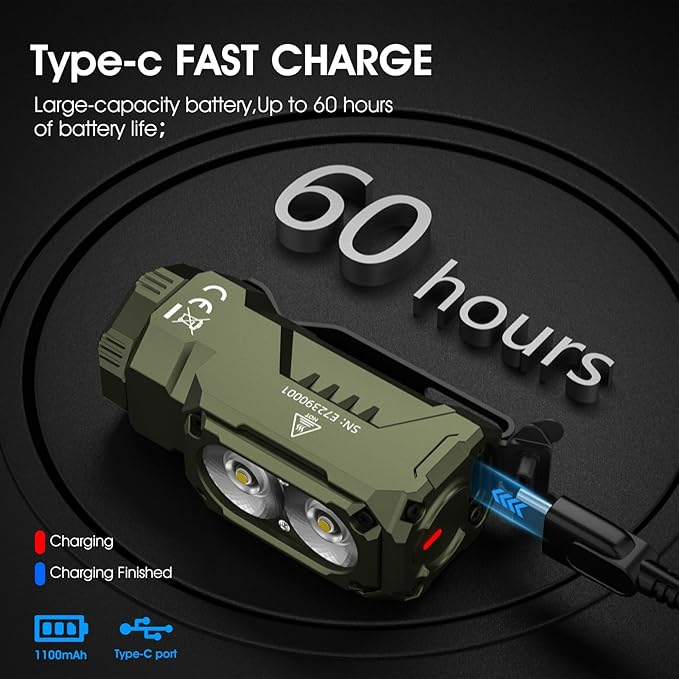 WUBEN E7 1800 Lumen Rechargeable Mini Flashlight with Magnet - Super Bright 6 Modes ArmyGreen EDC Flashlight, Typ-C Rechargeable LED; IP68 Pocket Flashlight for Headlamp Use, Rescue, Camping