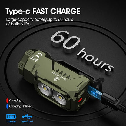 WUBEN E7 1800 Lumen Rechargeable Mini Flashlight with Magnet - Super Bright 6 Modes ArmyGreen EDC Flashlight, Typ-C Rechargeable LED; IP68 Pocket Flashlight for Headlamp Use, Rescue, Camping