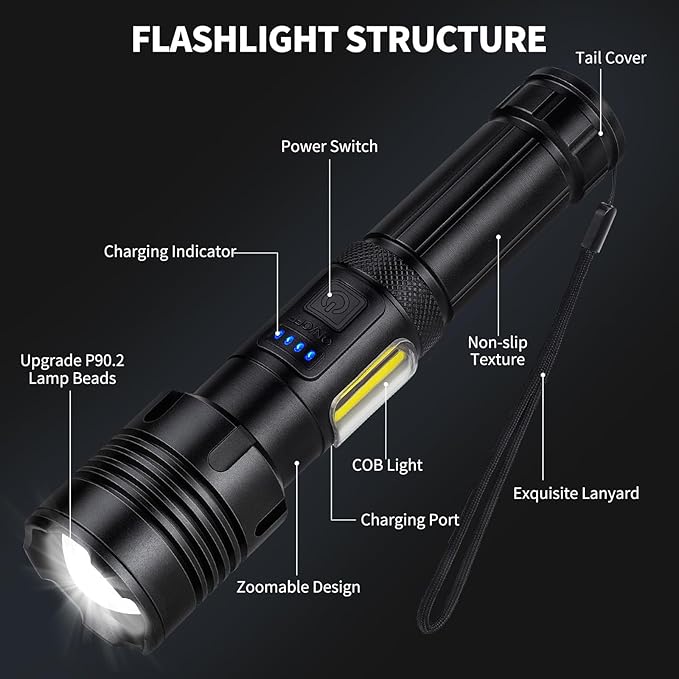 Rechargeable Flashlights High Lumens, 2 Packs 990,000 Lumens Super Bright Flash Light with 7 Light Modes & IPX7 Waterproof, Powerful Handheld LED Flashlight for Home Camping Hiking