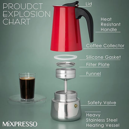 Mixpresso 9 Cup Greca Stovetop Espresso Maker 450ml/15oz, Moka Pot with Coffee Percolator Design, Red Stainless Steel Stove Top Coffee Maker for Camping or Home Use, Italian Coffee Maker Stovetop