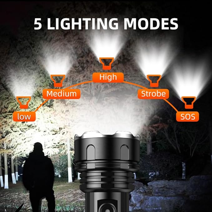 Handheld flashlight, 5 lighting modes, rechargeable flashlight, mobile power flashligh， high-power wick, IP44 waterproof, suitable for daily household use, outdoor hiking, camping, and fish