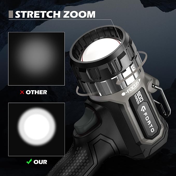 FORTO Compact Rechargeable Spotlight with Adjustable Focus, Handheld Spotlight with Stand, 823m Range, 3 Light Modes and LED Spot Lights Outdoor for Boating Hunting Camping Hiking，1400 Lumens