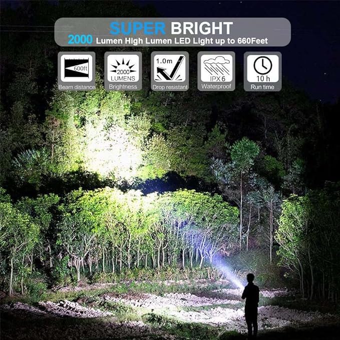 USB Rechargeable Flashlight, Magnetic LED Flashlight, 2000 Lumen Super Bright LED Tactical Flashlight with Cob Worklight,Waterproof,Zoomable Best Small LED Flashlight for Camping, Emergency Flashlight