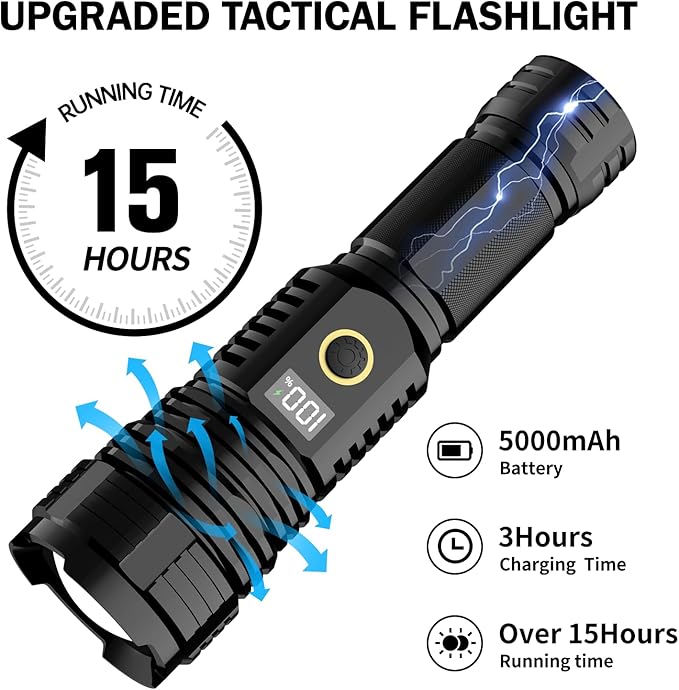 Flashlights High Lumens Rechargeable, 990,000 Lumens Super Bright Flashlight with LCD Digital Display, Zoom, 5 Modes, IPX7 Waterproof, Powerful Tactical Flashlight for Emergencies, Camping