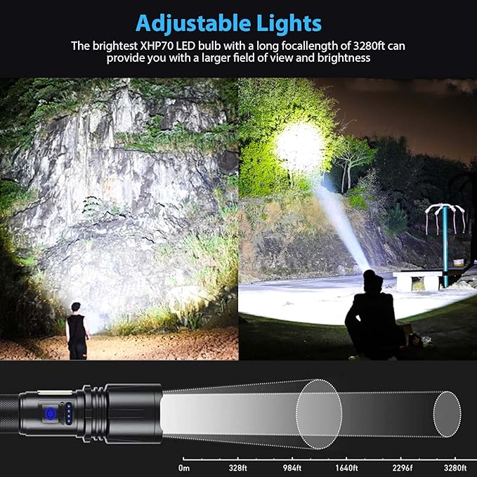 Cinlinso Flashlights High Lumens Rechargeable, 990,000 Lumens Super Bright Led Flashlight, 7 Modes with COB Light, IPX6 Waterproof, Handheld Powerful Flash Light for Hu∩ting, Camping, Emerge∩cies