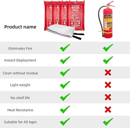 Emergency Fire Blanket (4 Pack, 40 in X 40 in) + 4 Hooks & 1 Gloves, Fiberglass Fireproof Fire Blanket for Home and Kitchen, Camping, Grill, Car, Warehouse