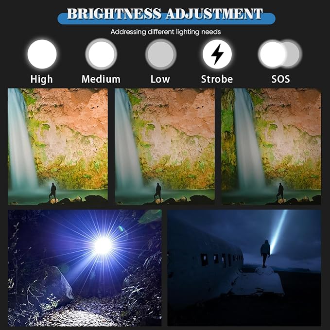 NAKCNM Flashlights LED Rechargeable, 1000000 High Lumen Flash Light with Digital Power Display and 5 Modes Super Bright Flashlight for Emergencies Camping Outdoor