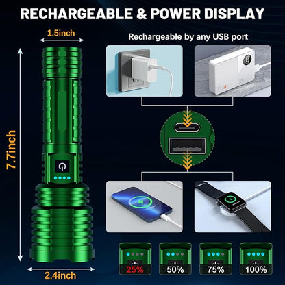 Rechargeable Flashlights 2400000 High Lumens, Super Bright LED Flashlight Battery Powered|30H Long Life|Holster| Zoomable 5 Modes|Output|Waterproof|Powerful Tactical Flashlights for Emergency, Camping