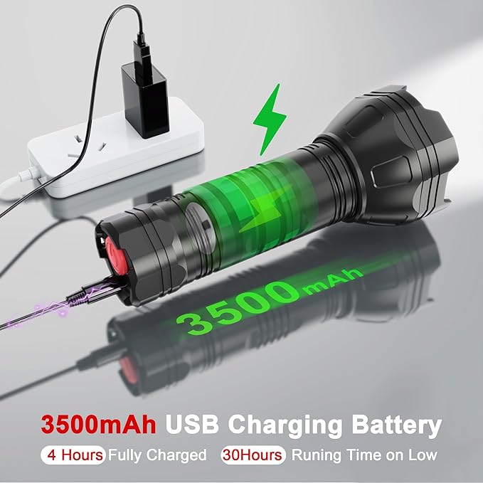 Rechargeable Flashlights, Bright Flashlights High Lumens for Home with 5 Modes, IP68 Waterproof Powerful USB Flashlight, Portable LED Handheld Tactical Flash Light for Camping Hiking Outdoor