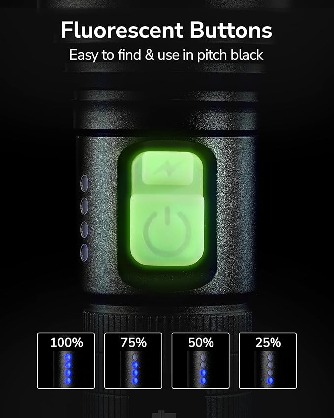 PACEARTH Tactical Flashlights High lumens, Rechargeable Flashlights with 5 Modes LED Flashlight Adjustable, Zoomable Waterproof 2000LM Brightest Flashlight for Emergencies, Camping, Hiking