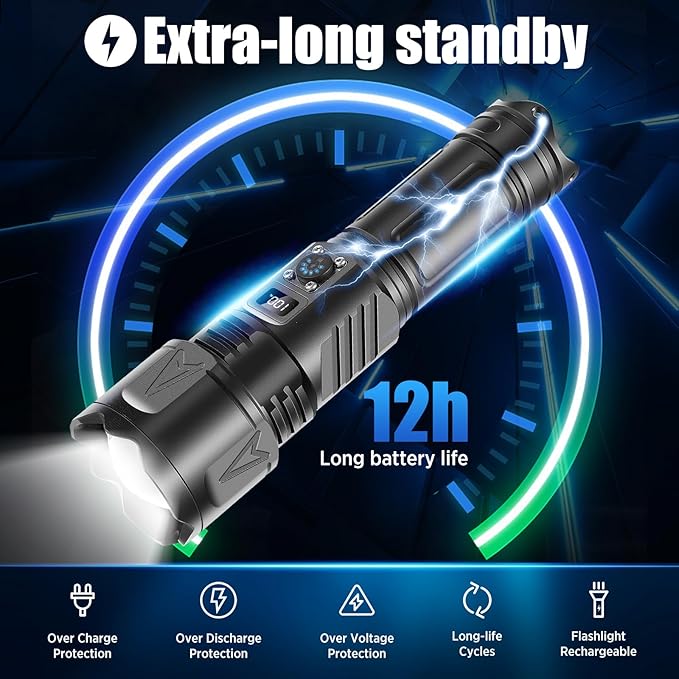 Rechargeable LED Flashlights, High Lumens Flash Lights, Tactical Zoomable Flashlight with Battery Included & 5 Modes, Super Bright Waterproof Flashlight for Emergencies, Camping, Hiking