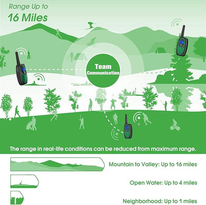 M880 Walkie Talkies for Adults (Green 2 Pack)