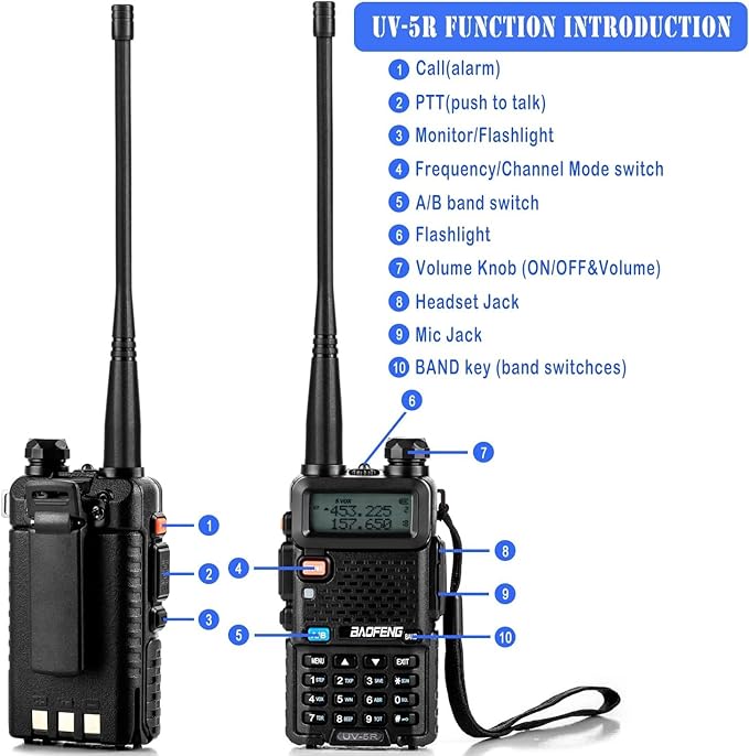 Ham Radio UV-5R 8W Radio 2 Pack, Long Range Handheld Ham Radio (UHF & VHF), UV5R Dual Band Two-Way Radio with Rechargeable 1800mAh Battery and Programming Cable