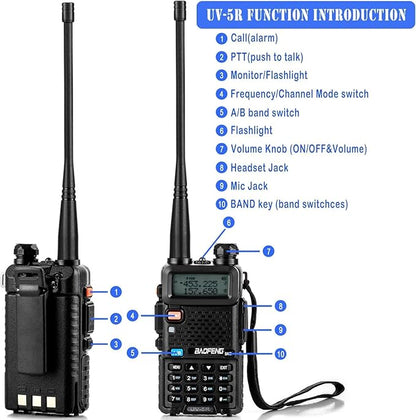 Ham Radio UV-5R 8W Radio 2 Pack, Long Range Handheld Ham Radio (UHF & VHF), UV5R Dual Band Two-Way Radio with Rechargeable 1800mAh Battery and Programming Cable