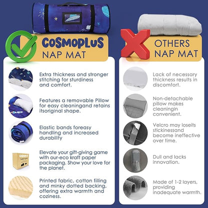 COSMOPLUS Toddler Nap Mat for Daycare: Kids Sleeping Bag with Pillow and Blanket Set for Preschool Kindergarten Boys Girls Travel Naptime Extra Long Thick Padded Easy Roll up