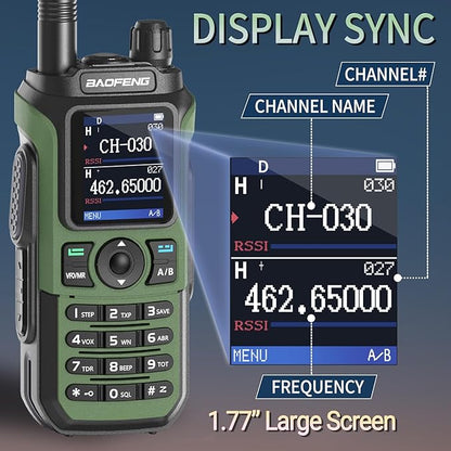 BAOFENG GMRS Radio GM21 GMRS Handheld Radio Long Range Walkie Talkies for UV-5R GMRS Rechargeable Two Way Radio with GMRS 771 NOAA Weather Receiver,999 Channels,Copy Frequency and USB-C Charger