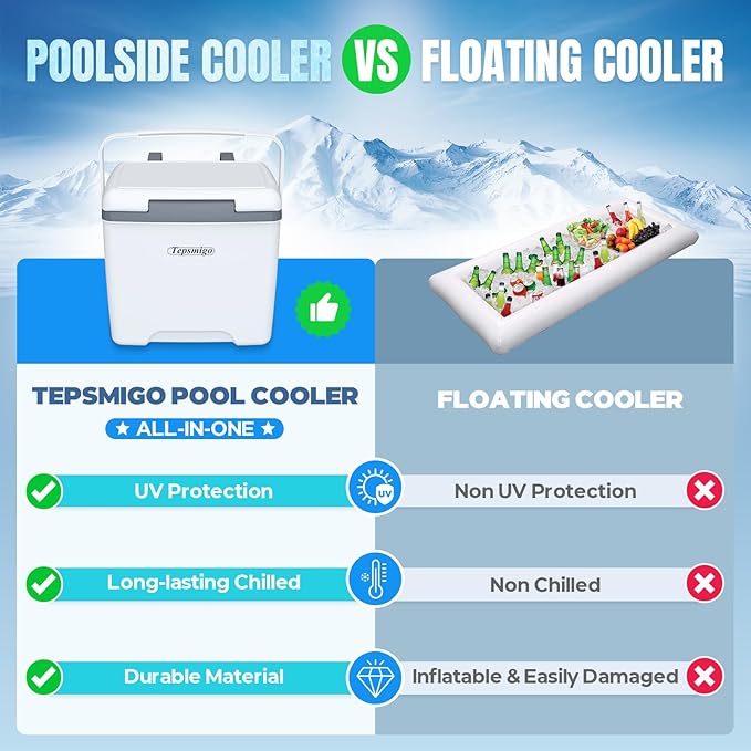Pool Cooler, 13L Insulated Cooler Hard Cooler with Ice Crystal Box, Poolside Cooler Keeps Ice for up to 72 Hours, Portable Above Ground Pool Accessories, Pool Parties, Beach BBQ, Camping