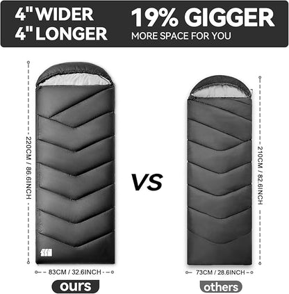Sleeping Bags for Adults Cold Weather,Portable, Waterproof,Lightweight Sleeping Bag for Tall Girls Boys with Compression Sack for Warm Camping, Hiking, Outdoor & Indoor