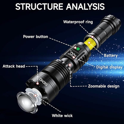 Flashlights High Lumens Tactical, Rechargeable Flashlight, 200000 Lumens Super Bright Flash Light, IPX45 Waterproof, 5 Modes Flash Lights for Camping, Emergency, Outdoor, Home