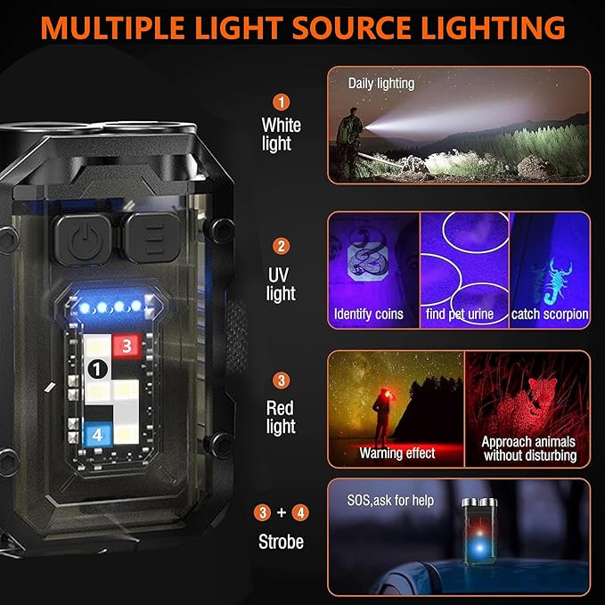 Mini Keychain Flashlight Rechargeable Flashlights: LED High Lumens Magnetic Flash Light with 7 Modes Fidget Gifts for Camper Emergency Gear Waterproof Tactical Camping Essentials