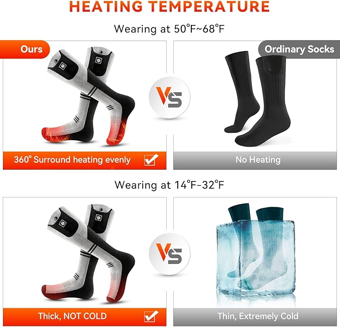 Heated Socks for Men Women Rechargeable Washable APP Remote Control 7.4V Battery Electric Heating Socks for Hunting Ice Fishing Camping Hiking Skiing Outdoor Work