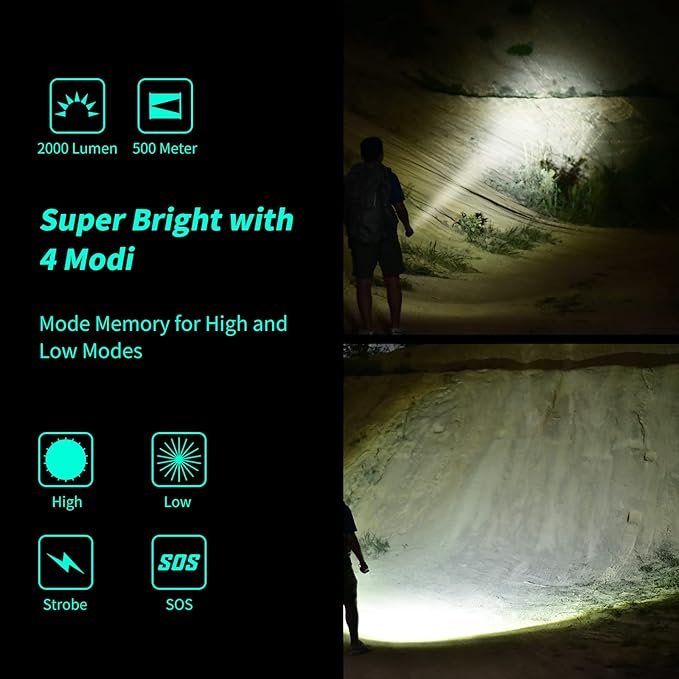 Rechargeable LED Flashlights High Lumens, PEETPEN L45 2000 Lumens Super Bright Powerful Flashlights, Multifunctional Handheld Flash Light with Zoomable, Waterproof, 4 Modes for Camping Emergencies