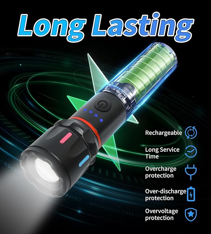 2 Pack LED Rechargeable Flashlights High Lumens, 1500+ Lumens Super Bright Zoomable Fluorescent Flashlights, Waterproof Powerful Multifunctional Flashlights for Home Camping Hiking