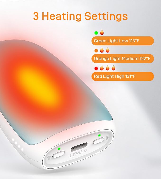 Hand Warmers Rechargeable, Electric Reusable 5000mAh Single Sided or Double Sided Heating Battery Pack for Football Winter Camping Fishing Skiing, Great Gift for Women and Men