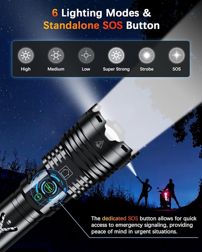 Super Bright Rechargeable Flashlights 2000000 High Lumens,Waterproof Tactical Powerful Led Flashlight Battery Powered With 6 Modes Zoomable Fast Charge,Handheld Flashlight For Camping Emergency (X2)