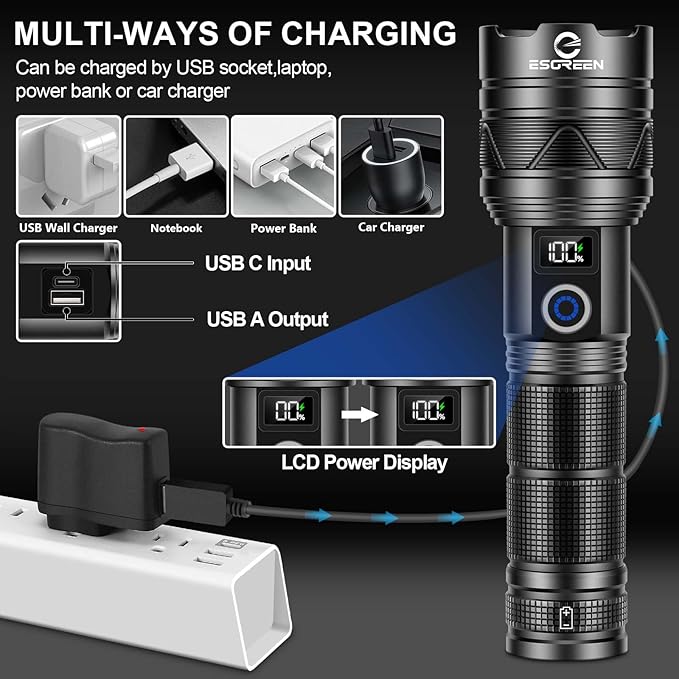 Rechargeable Flashlights 1000000 High Lumens, Long Range 5000ft, Super Bright LED Flashlight USB C, High Powerd Multi-functional Heavy Duty Strong Flash Light High Beam, For Emergency Security Camping