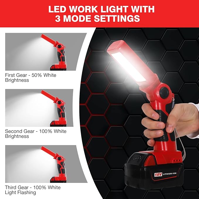 YEX-BUR LED Work Light Torch for Milwaukee m18 18v Battery 12W 1000LM Flashlight with USB-A Charging Port Portable Outdoor Indoor Lights for Workshop,Garage,Camping,Emergencies