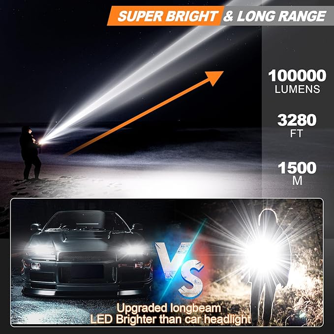 Flashlights High Lumens Rechargeable- 100,000LM Super Bright Tactical Magnetic LED Flashlight,Powerful Flash Light with 8 Modes,Waterproof,Power Display Handheld Flashlight for Emergency