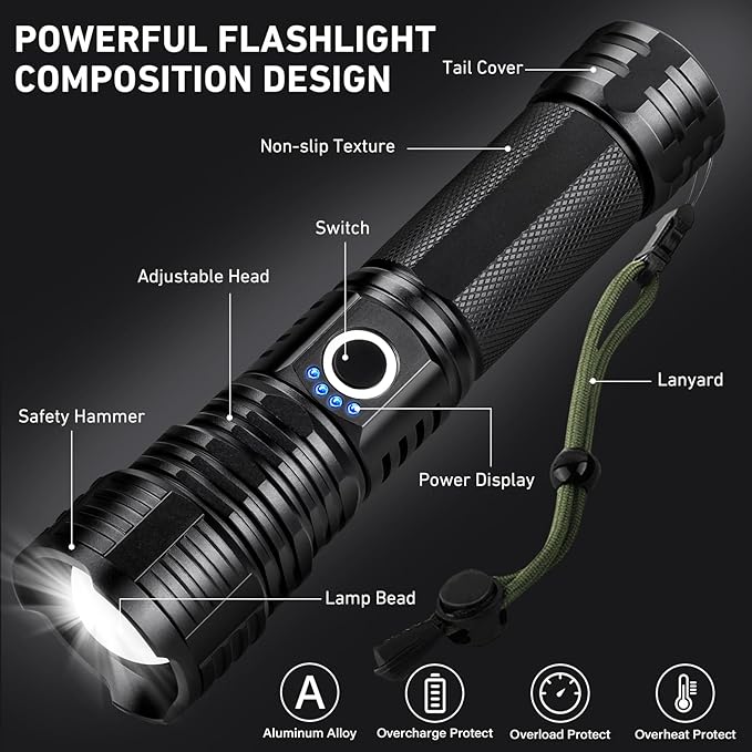 Rechargeable LED Flashlights, 990000 High Lumens Super Bright Flashlights with 5 Modes & 12H Long Runtime, Powerful IPX6 Waterproof Flashlight, Brightest Handheld Flash Light for Home Camping