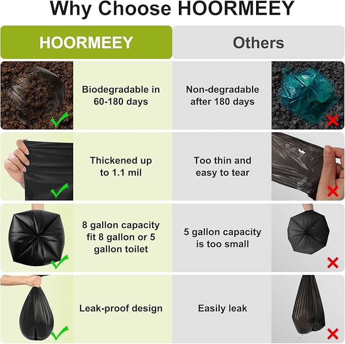 Portable Toilet Bags for Camping｜80 Liners Toilet Replacement Bags ｜ 100% Compostable & Biodegradable, 8 Gallon Thickened Bucket Liner for Outdoor Boating Trip, Trash Bags Plastic Free