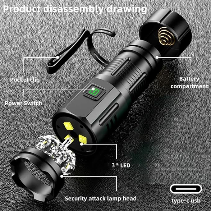 ALONEFIRE X63 Mini LED Flashlight Type C USB Rechargeable Bright 3 LED Light Source Small Torch 7 Modes Waterproof Long Battery Life with Tail Magnet, Clip, Battery for Outdoor, EDC Carry, Hiking