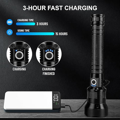 Rechargeable Flashlights 990, 000 High Lumens, Super Bright LED Flashlight Powerful Flash Lights with 5 Modes & Waterproof for Home Camping Emergencies