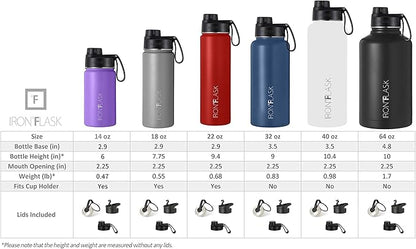 IRON °FLASK Camping & Hiking Hydration Flask, Wide Mouth, 3 Spout Lids, Stainless Steel Outdoor Water Bottle, Double Walled, Insulated Thermos, Metal Canteen - Dark Rainbow, 32 Oz