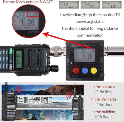 BAOFENG UV-9R Pro 8W Ham Radio Two-Way Radio Handheld Dual Band Tri- Power Waterproof Long Range Rechargeable Walkie Talkies with Programming Cable,Speaker Mic and Type-C Charger Cable Full Set