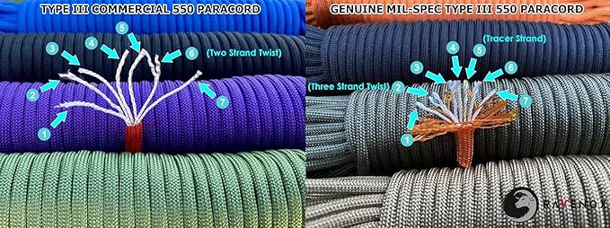 Ravenox Type III 550 Paracord | Genuine Military 550 Cord (White)(50 Feet)| 7 Inner Strand, 100% Twisted Nylon Cordage | Parachute Cord Rope for Military, Survival, Outdoor Recreation | Made in USA