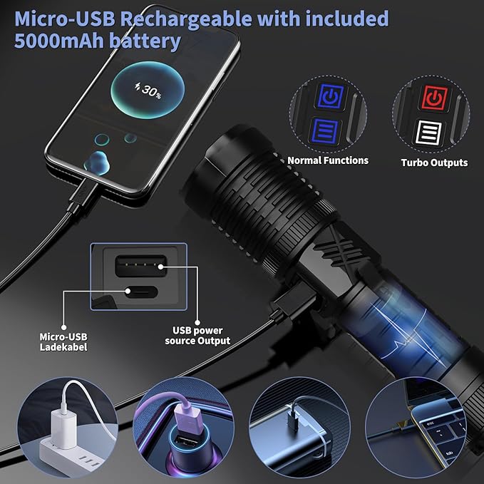 Rechargeable Flashlights High Lumens, 200000 Lumens Flashlights with Clip, Dual Switch IP67 Waterproof Super Bright LED Tactical Flashlight, USB Recharging LED Flashlights for Camping Home
