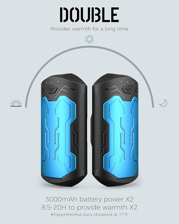 Hand Warmers Rechargeable 2 Pack, ROFWIZ 6000mAh Electric Portable Pocket Heater, are Great Warm Gifts for Women, Men, Heat Therapy, Raynauds, Outdoors, Hunting, Golf, Camping Gear