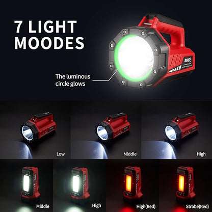SUNREI Rechargeable LED Flashlight, 8 Light Modes Camping Lantern, 8000mAh Power Bank, Type-c, IPx6 Waterproof for Emergencies Power Outages, Hurricane Emergency, Hiking, Home, etc