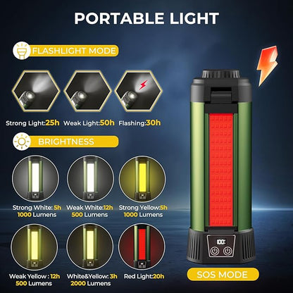 Rechargeable Camping Light with Stand, Outdoor LED Cordless Work Light, Portable Telescopic Bracket, 6AH Battery 500/1000/2000 Lumen, 3500K/4500K/6500K, Construction Lights