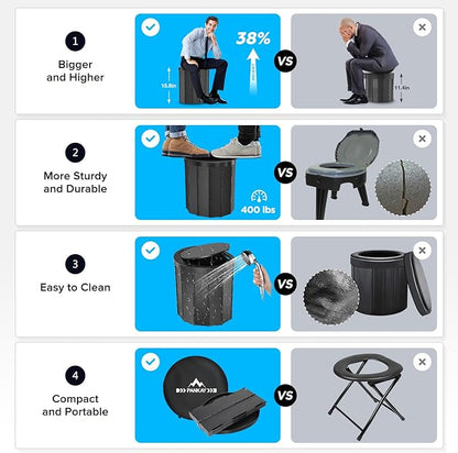 PANKAY Portable Toilet with Pop up Privacy Tent & Portable Shower for Camping
