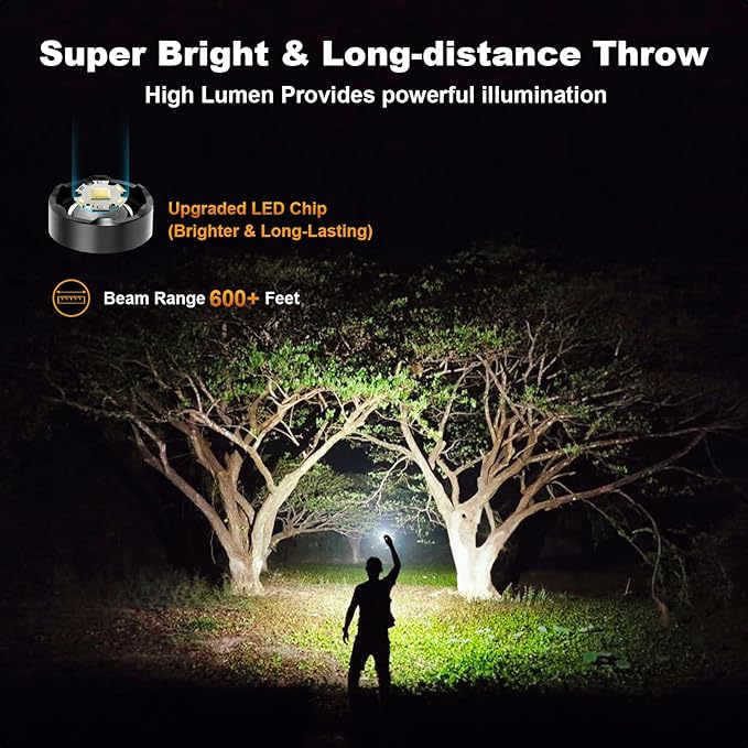 Rechargeable flashlights, 900,000 Flashlights High Lumens, Adjustable Tactical Flashlight, 7 Mode Powerful Handheld Flashlights, Waterproof LED Flashlight for Home,Camping,Hiking,Emergencies