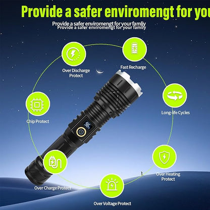 Rechargeable Flashlights High Lumens，LED Flashlights，High Powered 250,000 Lumens Super Bright Tactical ，2LED Bulb,Brightest Flashlight，Handheld Flash Light for Emergencies, Camping, Hiking