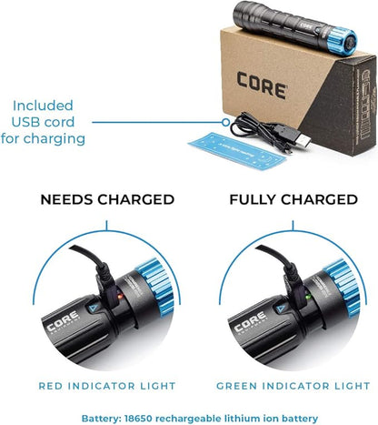 CORE 1000 Lumen CREE LED Rechargeable Camping Emergency Flashlight, IPX4, Two ModesTwo
