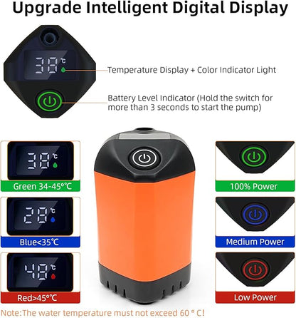 Outdoor Camping Shower, 7800mAh Outdoor Camp Shower Pump, Rechargeable Electric Shower Pump with Intelligent Digital Display, Powered by Rechargeable Battery for Camping, Hiking, Traveling, Orange