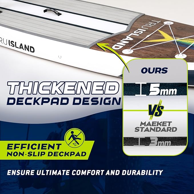TRUISLAND Inflatable Paddle Board, Stand Up Paddle Board with Backpack, Non-Slip Thickened Deckpad, Waterproof Phone Case, Leash, Paddle, Hand Pump